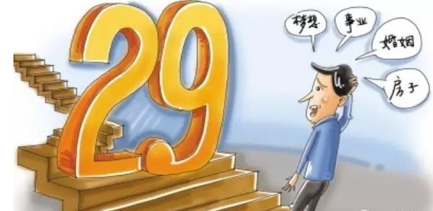 誰(shuí)都逃不開的“29歲現(xiàn)象“：是繼續(xù)打工還是創(chuàng)業(yè)？
