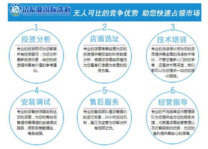 投資加盟干洗店 投資加盟干洗店