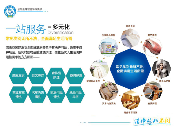 怎樣開家賺錢的干洗店? 怎樣開家賺錢的干洗店?