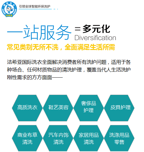 潔希亞國(guó)際洗衣:干洗店模式選擇 加盟商開(kāi)心就好 潔希亞國(guó)際洗衣:干洗店模式選擇 加盟商開(kāi)心就好