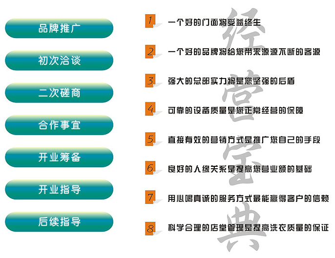 叮!您預(yù)訂的潔希亞360°管家已送達(dá),請(qǐng)查收! 叮!您預(yù)訂的潔希亞360°管家已送達(dá),請(qǐng)查收!