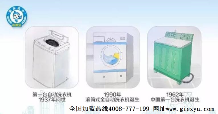 著名歌手黑龍助陣 潔希亞洗衣文化博物館揭牌儀式圓滿落幕! 著名歌手黑龍助陣 潔希亞洗衣文化博物館揭牌儀式圓滿落幕!