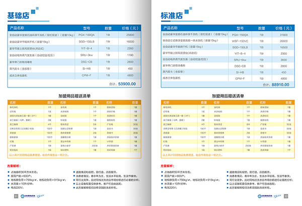 加盟干洗店排名誰做的好? 加盟干洗店排名誰做的好?